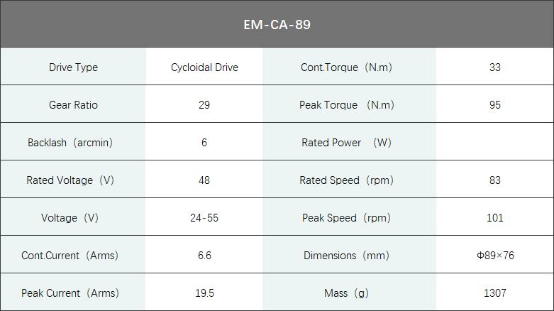 CA-89 datasheet table